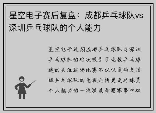 星空电子赛后复盘：成都乒乓球队vs深圳乒乓球队的个人能力